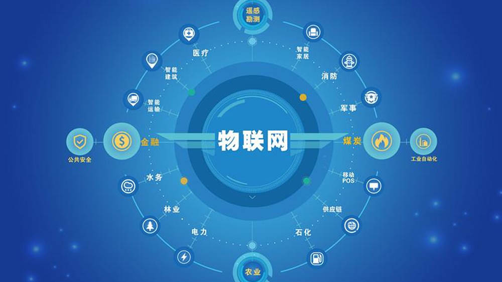 政策解读:重点推进12个行业的物联网部署 政策解读:重点推进12个行业的物联网部署