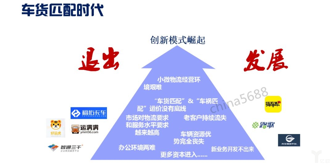 车货匹配时代 车货匹配时代