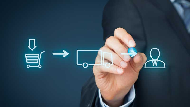 供应链:三种架构场景,三种应对方式